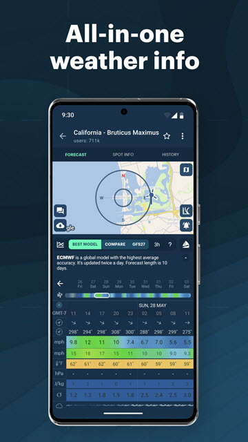 Windy.app Pro 87 ล่าสุด APK แอปพยากรณ์อากาศแบบเรียลไทม์ ระดับโปร โปรแกรม