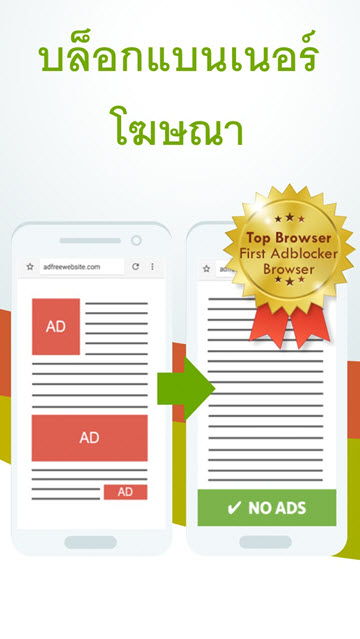 FAB Browser Premium APK เวอร์ชั่นล่าสุด แอปบล็อกโฆษณาอัจฉริยะ โปรแกรม