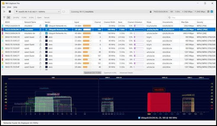 WiFi Explorer Pro 1 ล่าสุด โปรแกรมสแกนและวิเคราะห์สัญญาณ Wi-Fi ระดับโปร แก้จุดบอดเน็ตช้าชนกัน