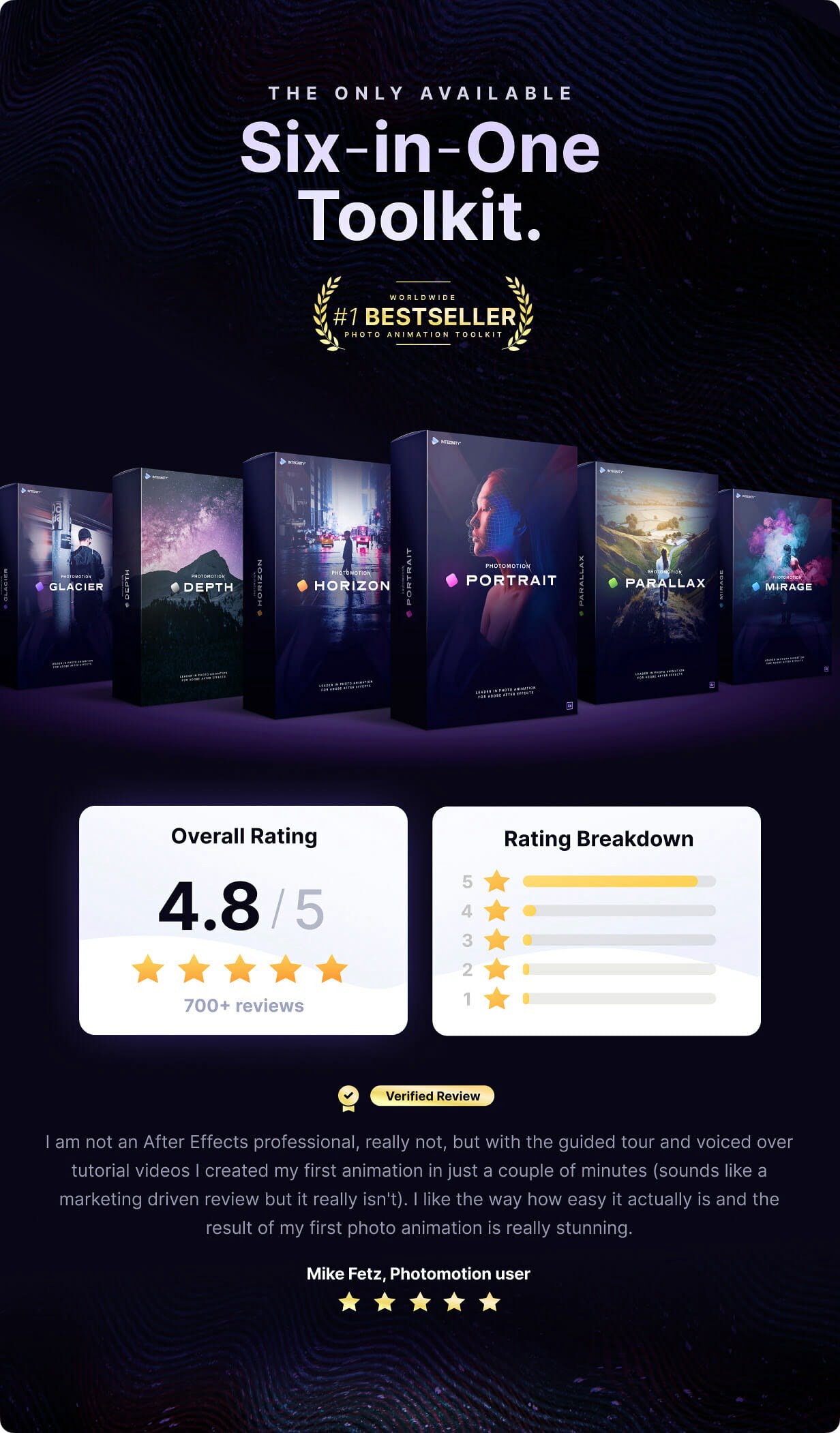 Videohive – Photomotion 3D Photo Animator (6 ล่าสุด in 1) ฟรี โปรแกรม