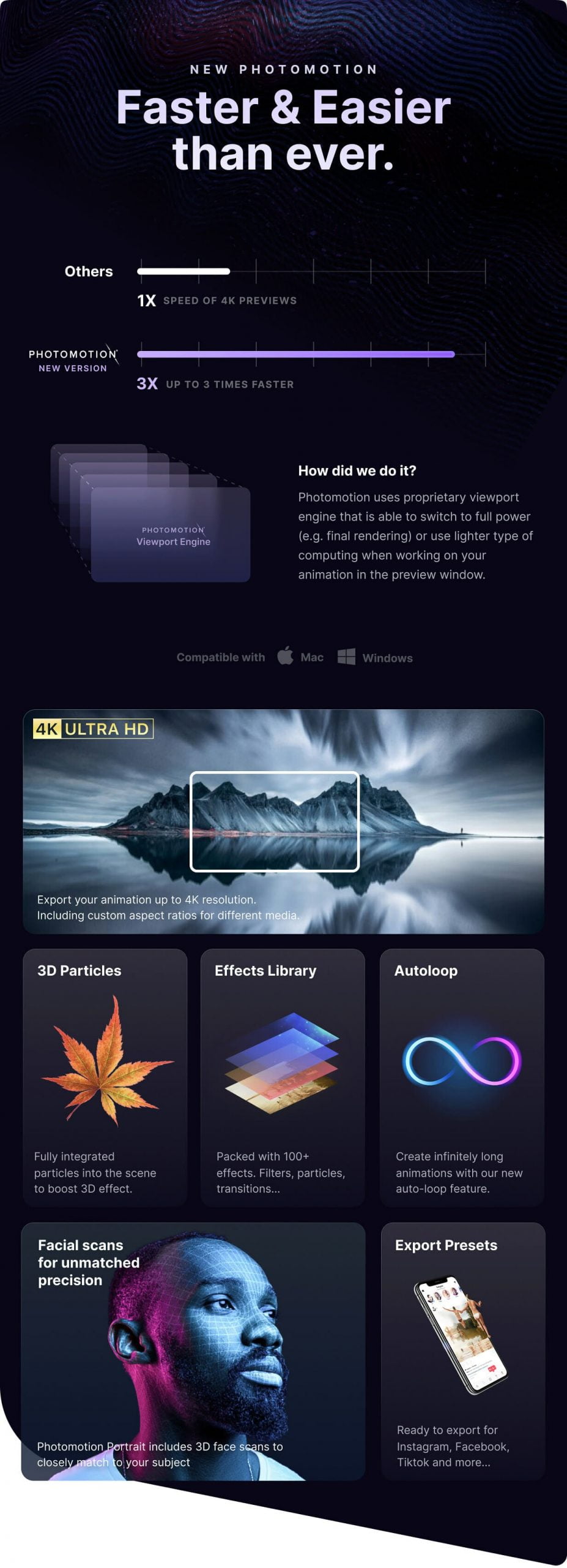 Videohive – Photomotion 3D Photo Animator (6 ล่าสุด in 1) ฟรี โปรแกรม