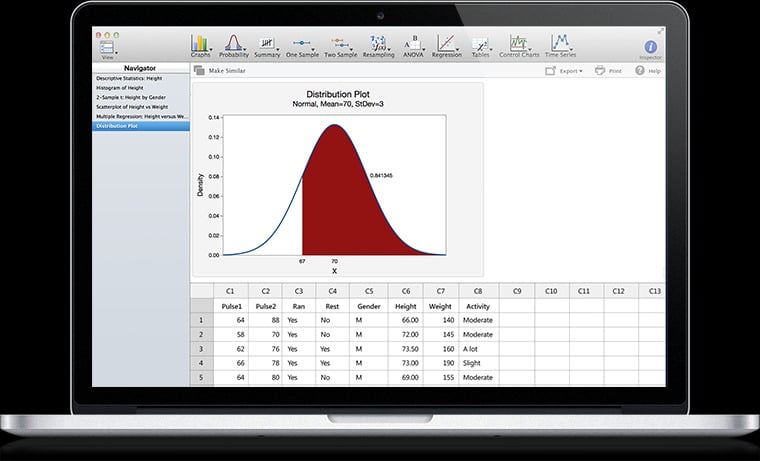 Minitab Express 1 ล่าสุด Full (32Bit/64Bit) โปรแกรมวิเคราะห์สถิติ ฟรี