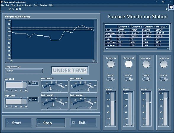 NI LabView 2019 ล่าสุด SP1 f1 (32Bit/64Bit) โปรแกรมพัฒนา Application ฟรี