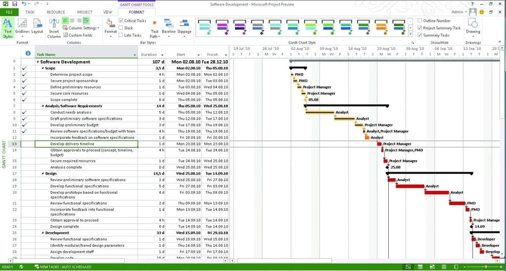 Microsoft Project 2013 Professional SP1 English โปรแกรมจัดการโครงการ ฟรี