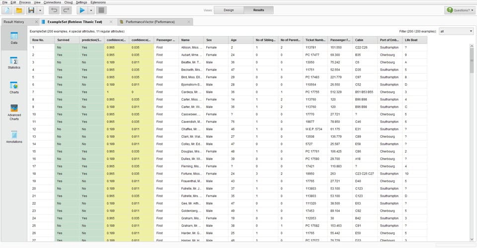 RapidMiner Studio Developer โปรแกรมวิเคราะห์ข้อมูล ทำเหมืองข้อมูล ฟรี ล่าสุด