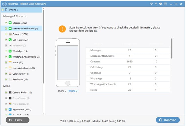 FonePaw iPhone Data Recovery 9.6 โปรแกรมกู้ข้อมูล iPhone