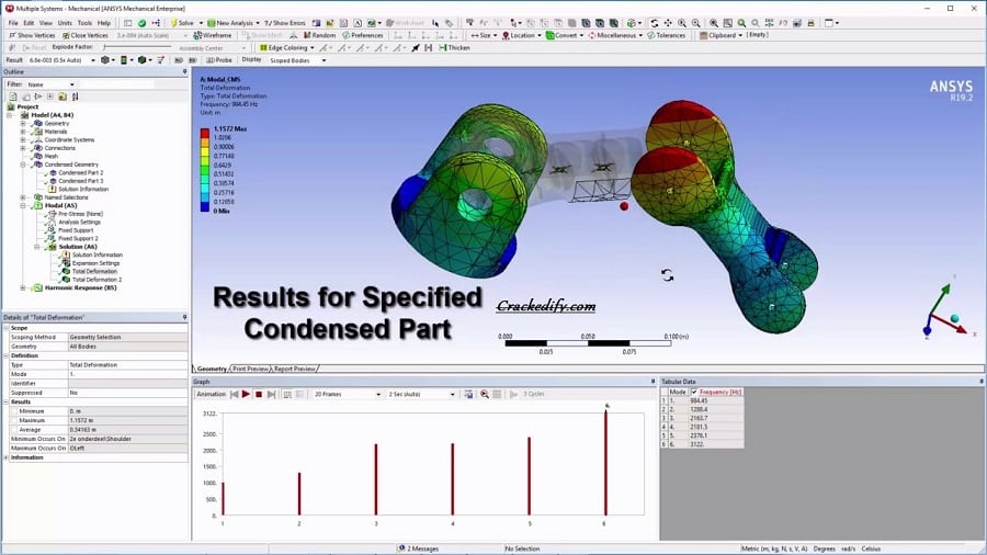 ANSYS Products 2020 พร้อม Doc Full โปรแกรมวิเคราะห์ด้านวิศวกรรม ฟรี
