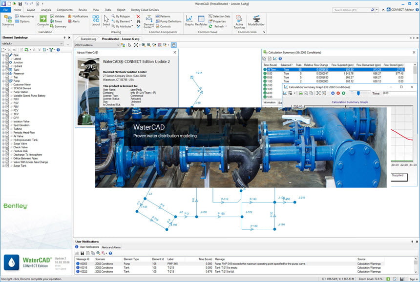 Bentley WaterCAD / WaterGEMS CONNECT Edition พร้อม V8i Full โปรแกรมจำลองระบบจ่ายน้ำ ฟรี ล่าสุด