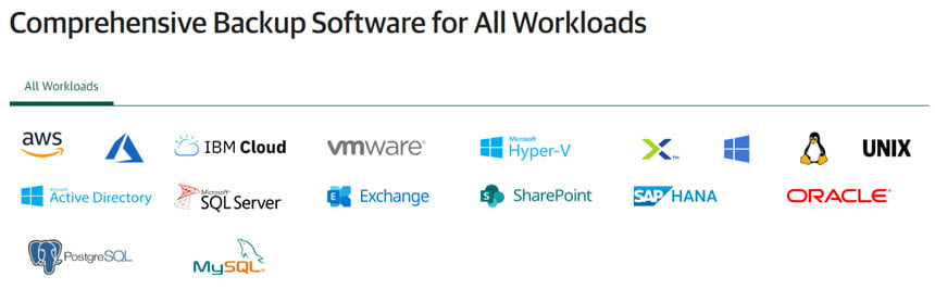 Veeam Backup & Replication 10.0.0.4461