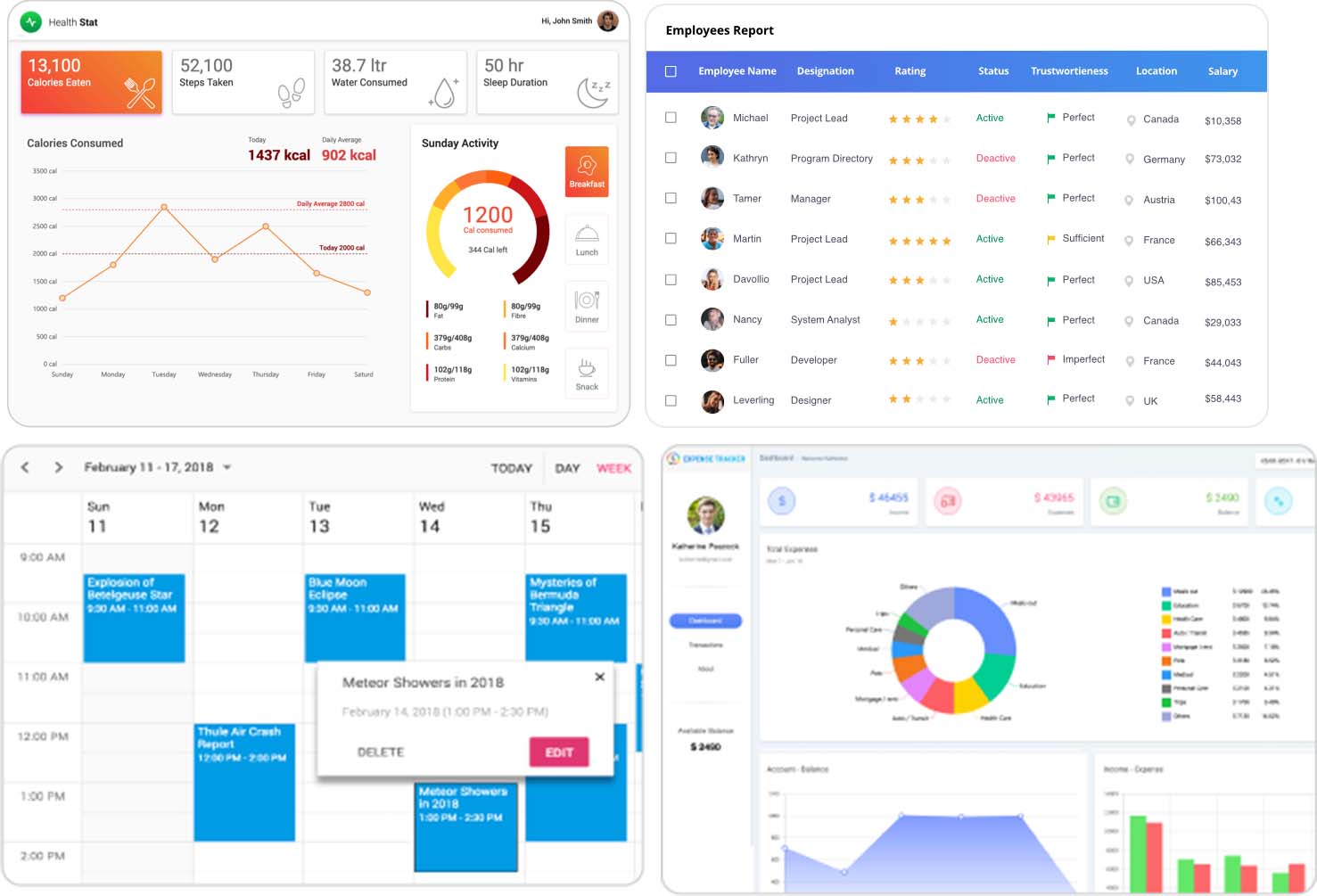 Syncfusion Essential Studio Enterprise 20 ล่าสุด ชุดคอมโพแนนซ์ .NET โปรแกรม