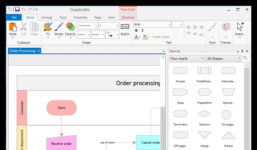 Grapholite 5 ล่าสุด Full โปรแกรมเขียน Flowcharts Diagrams ฟรี
