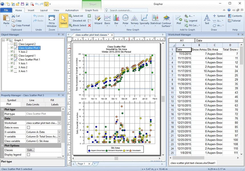 Golden Software Grapher 24 ล่าสุด โปรแกรมสร้างกราฟ 2D / 3D วิเคราะห์ข้อมูล
