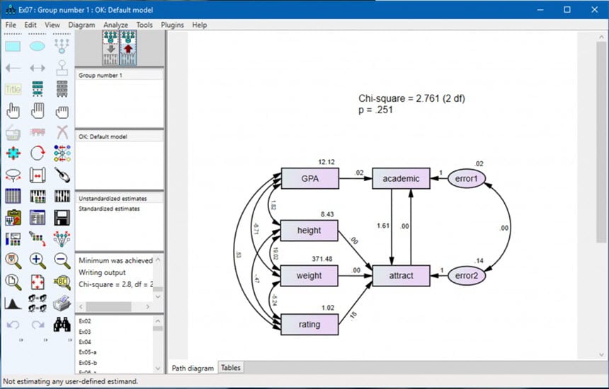 IBM SPSS Amos 24.0 / 21.0 Full โปรแกรมสร้างโมเดลสมมติฐาน