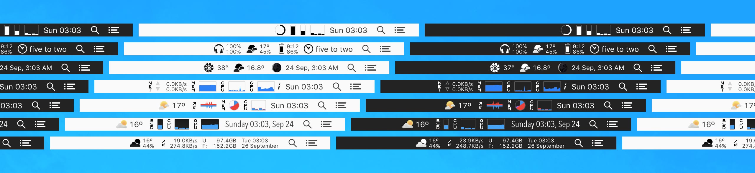 iStat Menus 6.4 Full (macOS) โปรแกรมแสดงสถานะเครื่อง Mac ฟรี