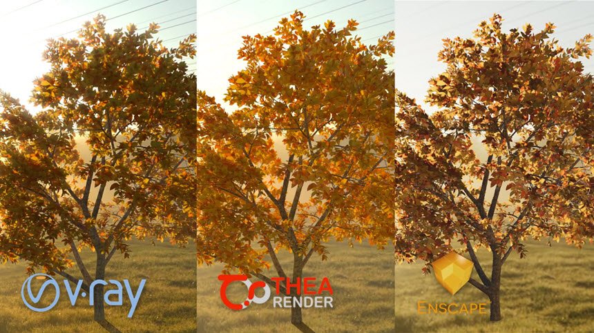 Transmutr Artist 1 ล่าสุด for SketchUp ปลั๊กอิน Import 3D สำหรับ SketchUp โปรแกรม