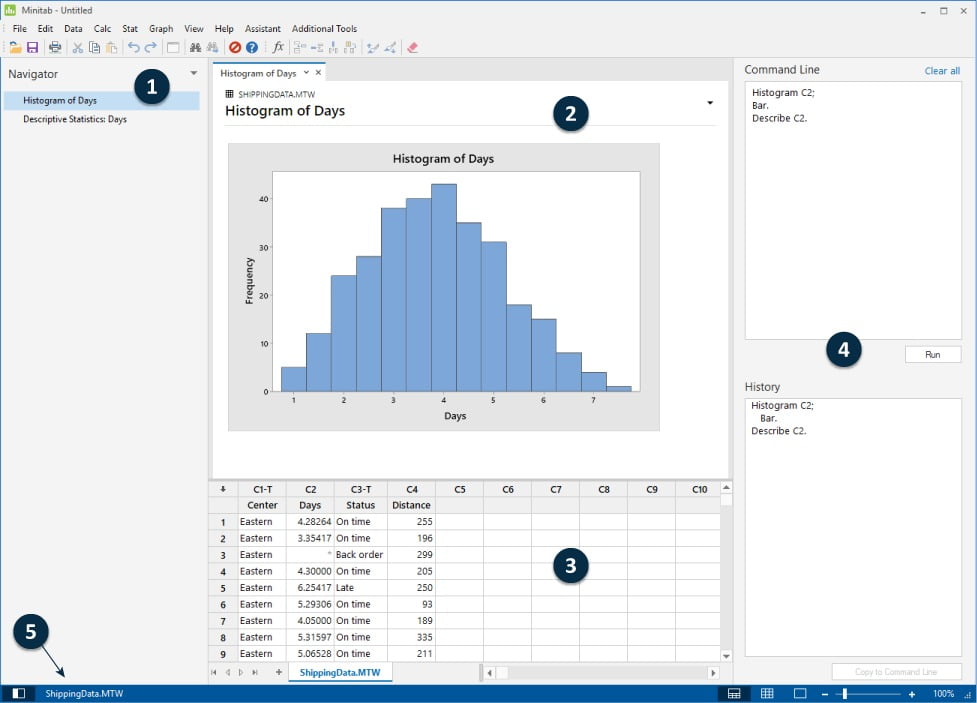 Minitab 22 ล่าสุด โปรแกรมวิเคราะห์ข้อมูลทางสถิติระดับมาตรฐานโลก