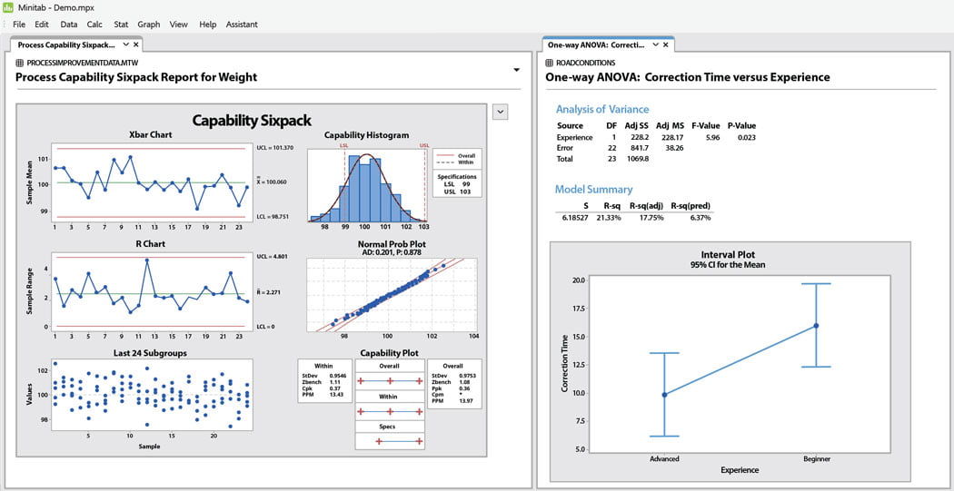 Minitab 22 ล่าสุด โปรแกรมวิเคราะห์ข้อมูลทางสถิติระดับมาตรฐานโลก