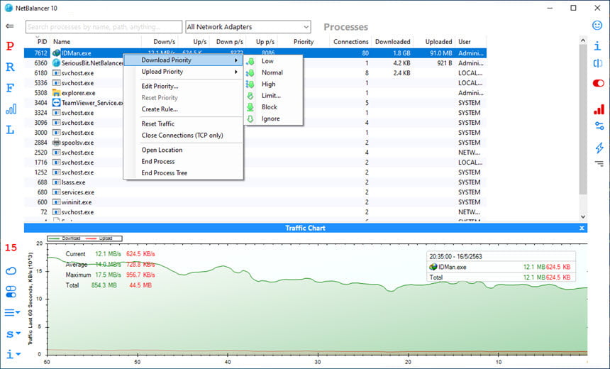 NetBalancer 12 ล่าสุด โปรแกรมควบคุมการใช้งานอินเทอร์เน็ต