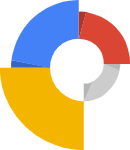 Google Web Designer 15.0.4.1108 สร้างแบนเนอร์โฆษณา HTML5