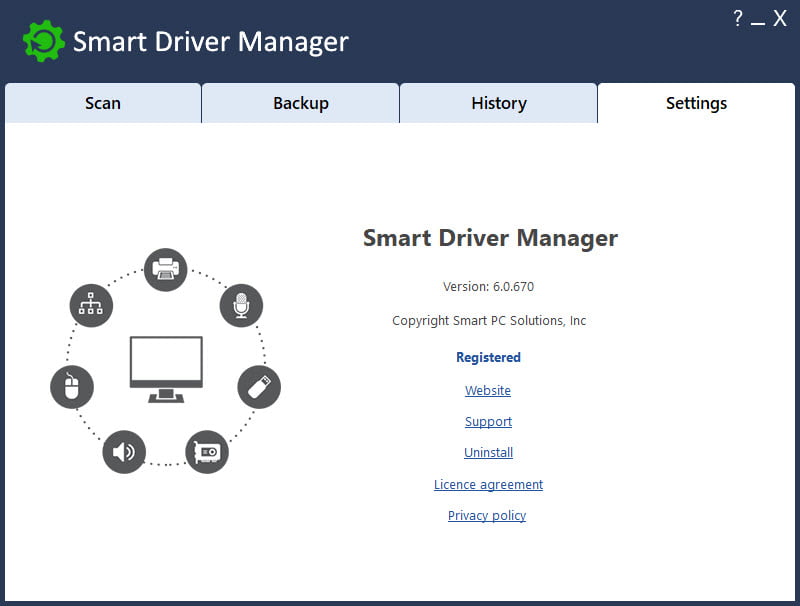 Smart Driver Manager 6 ล่าสุด โปรแกรมจัดการไดร์เวอร์