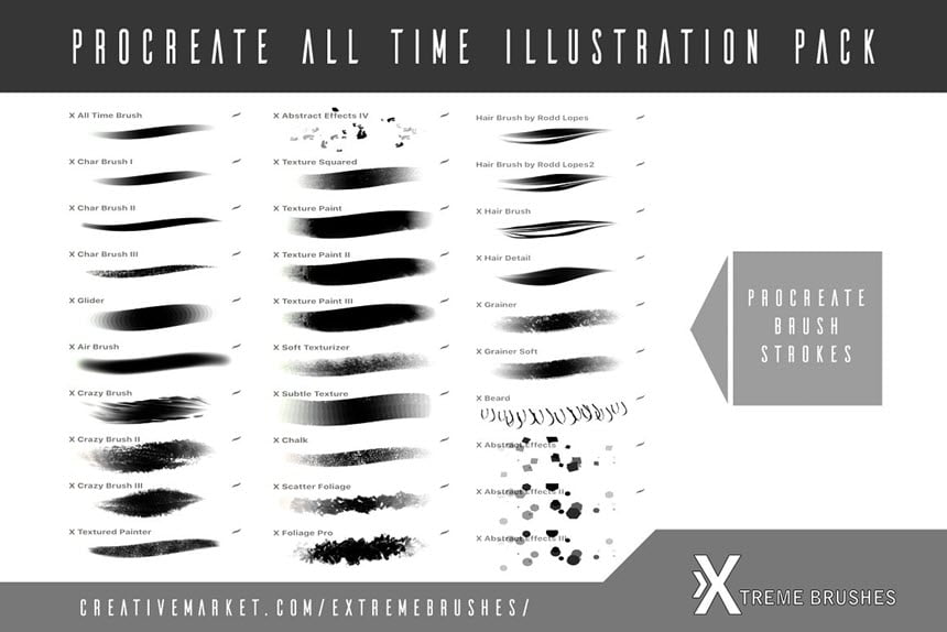 CreativeMarket – Procreate All-Time Illustration Pack ชุดหัวแปลง Procreate โปรแกรม