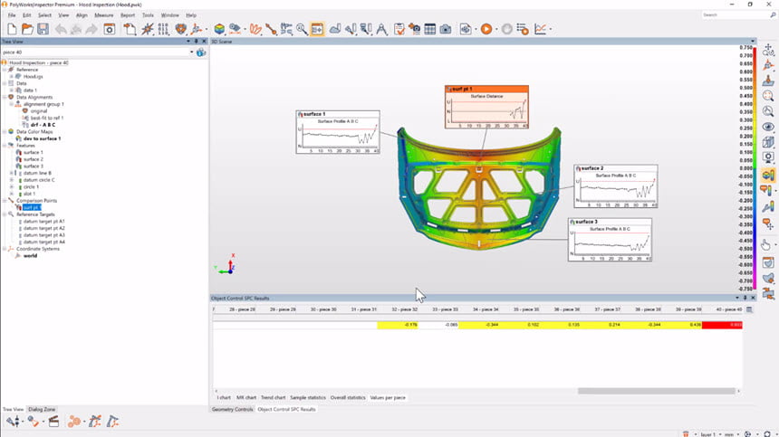 InnovMetric PolyWorks Metrology Suite 2020 IR10.1 (x64) โปรแกรม 3D metrology