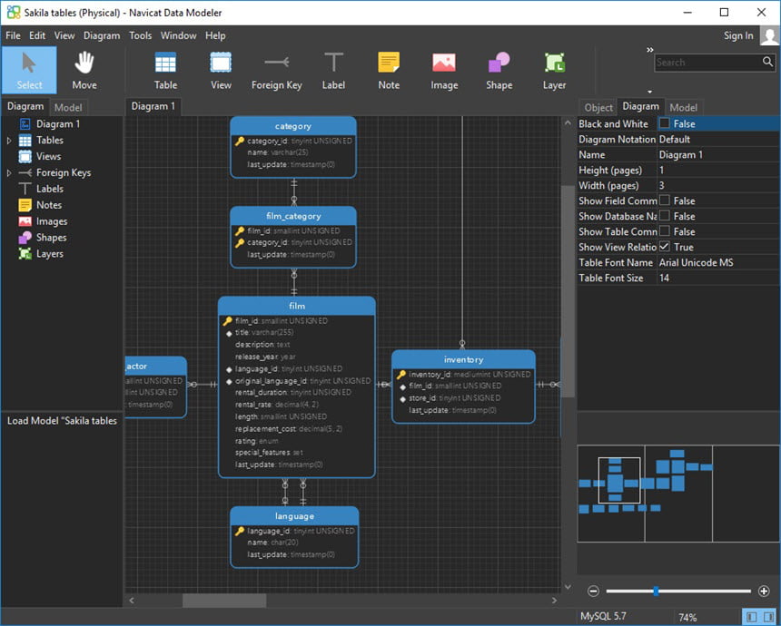 Navicat Data Modeler 4 ล่าสุด โปรแกรมสร้างแบบจำลองข้อมูล