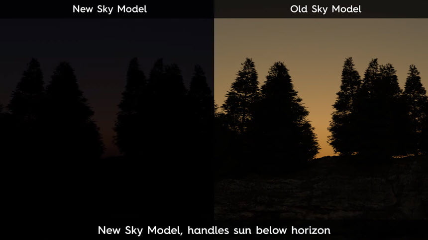 Corona Renderer 6.2 for Cinema 4d -S24 (hotfix 2) ปลั๊กอิน เรนเดอร์ 3D ฟรี โปรแกรม