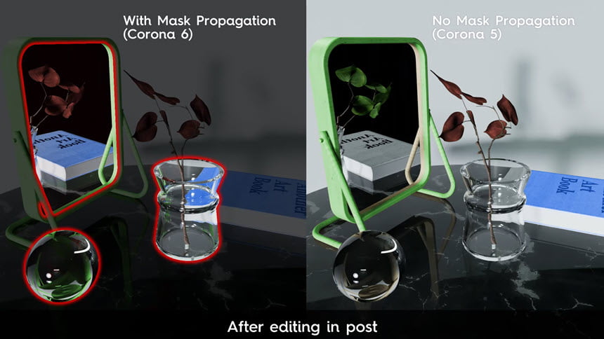 Corona Renderer 6.2 for Cinema 4d -S24 (hotfix 2) ปลั๊กอิน เรนเดอร์ 3D ฟรี โปรแกรม