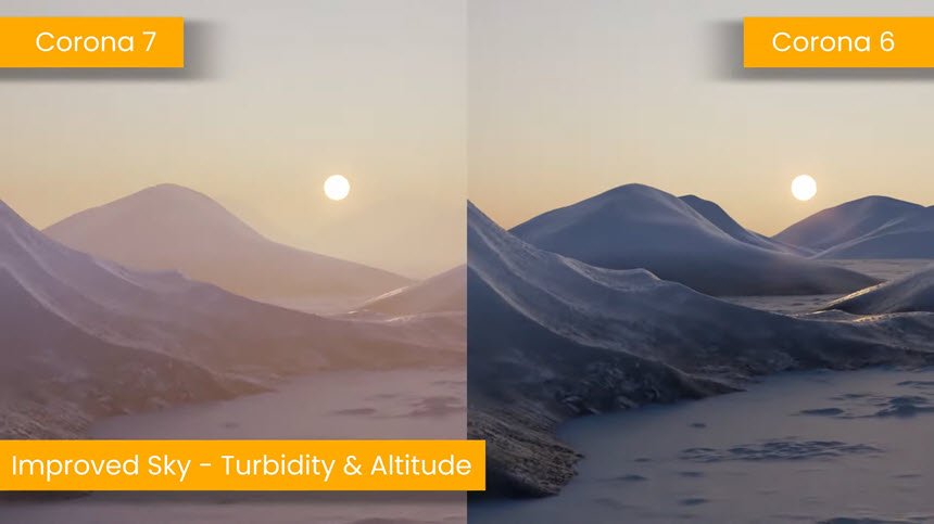 Corona Renderer 7 Hotfix 2 for Cinema 4D - พร้อม MaterialLibrary ปลั๊กอินเรนเดอร์ 3D ฟรี โปรแกรม