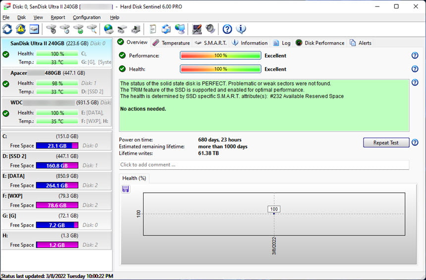 Hard Disk Sentinel Pro 6 ล่าสุด Beta โปรแกรมตรวจสอบและวิเคราะห์การทำงานของฮาร์ดดิสก์