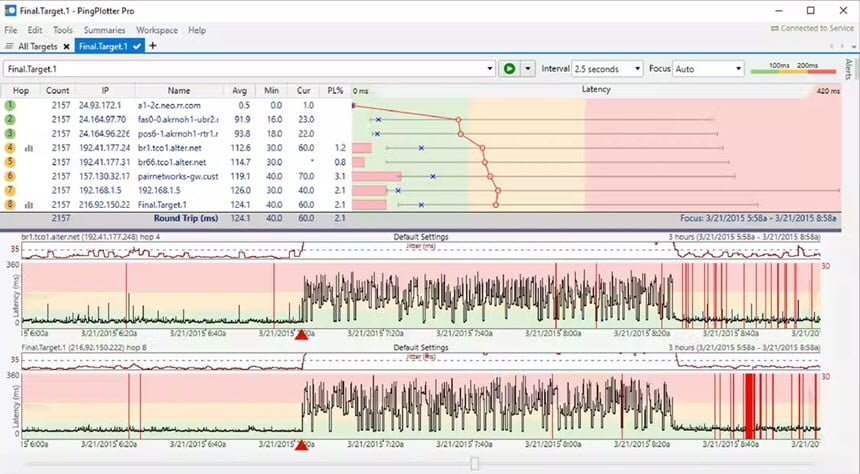 PingPlotter Professional 5 ล่าสุด โปรแกรมตรวจสอบและวิเคราะห์เครือข่ายอินเทอร์เน็ตระดับสากล