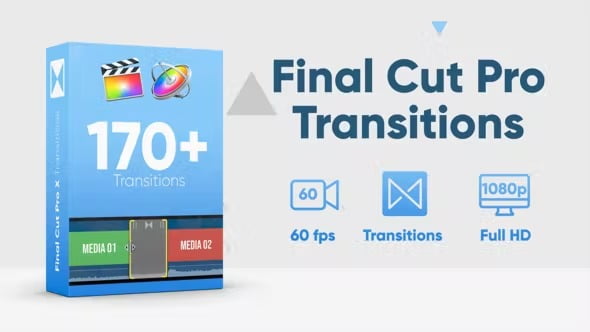 VideoHive 170พร้อม Final Cut Pro X Transitions ฟรี