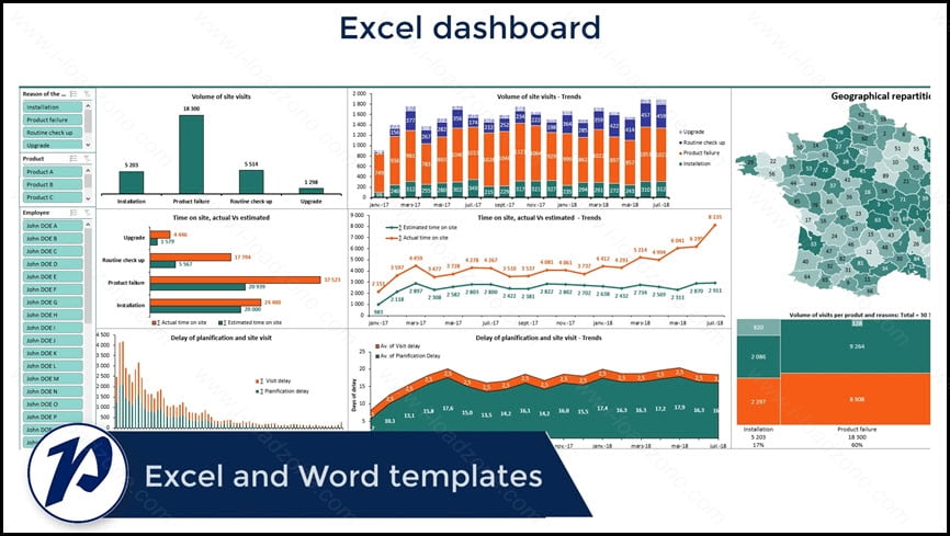 Power-user Premium 1 ล่าสุด ปลั๊กอิน PowerPoint Excel Word โปรแกรม