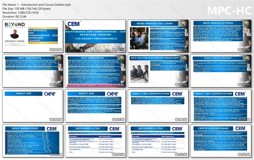 Maintenance and Commissioning CEM Refresher Training