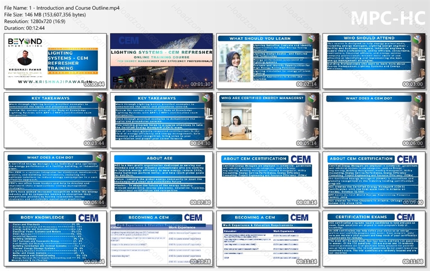 Lighting Systems CEM Refresher Training