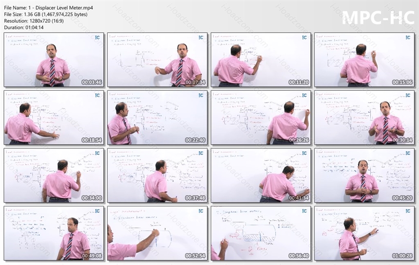 INSTART Instrumentation Course Ch 5 Level P 2