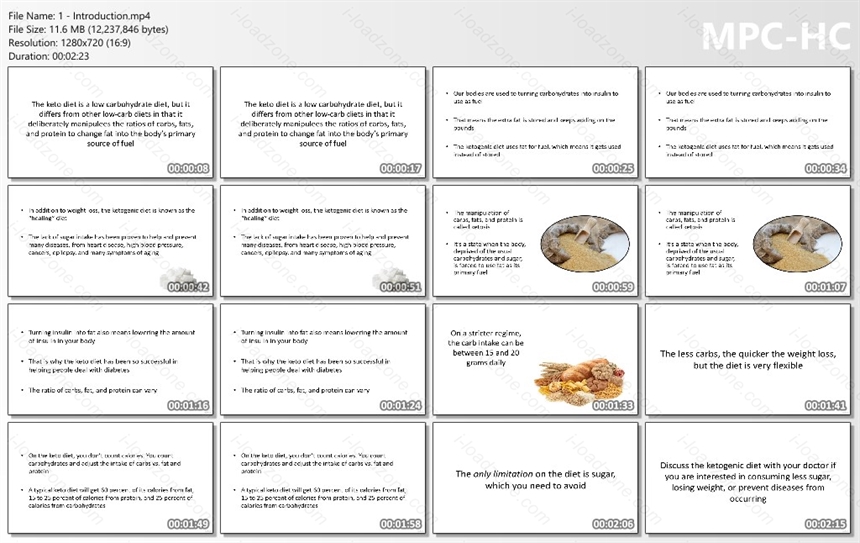 Discover The Energizing World Of The Ketogenic Diet!