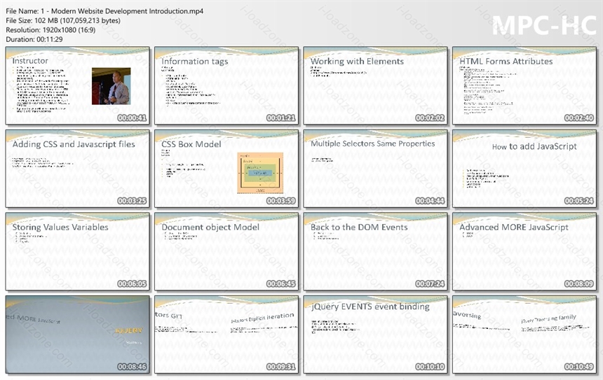 Complete Frontend Web Development And Design Html Css Js