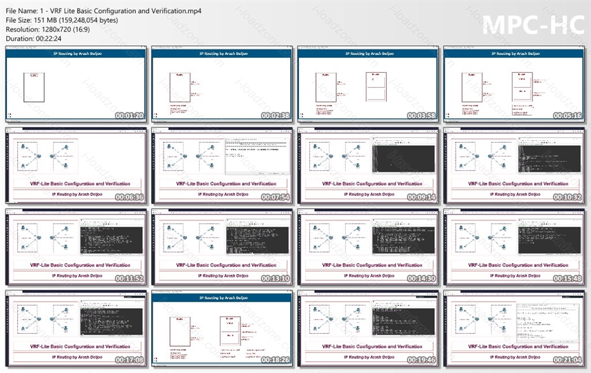 Virtual Routing and Forwarding VRF Lite ZerotoHero