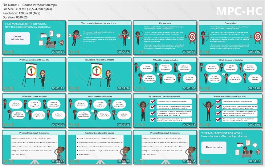 Time management for work be more effective productive