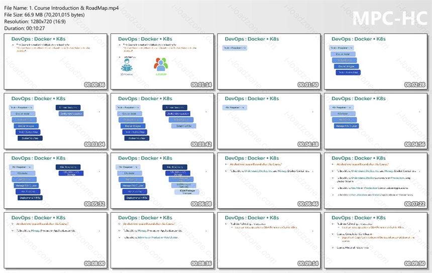 Docker Kubernetes MasterClass Hands-On DevOps from Scratch
