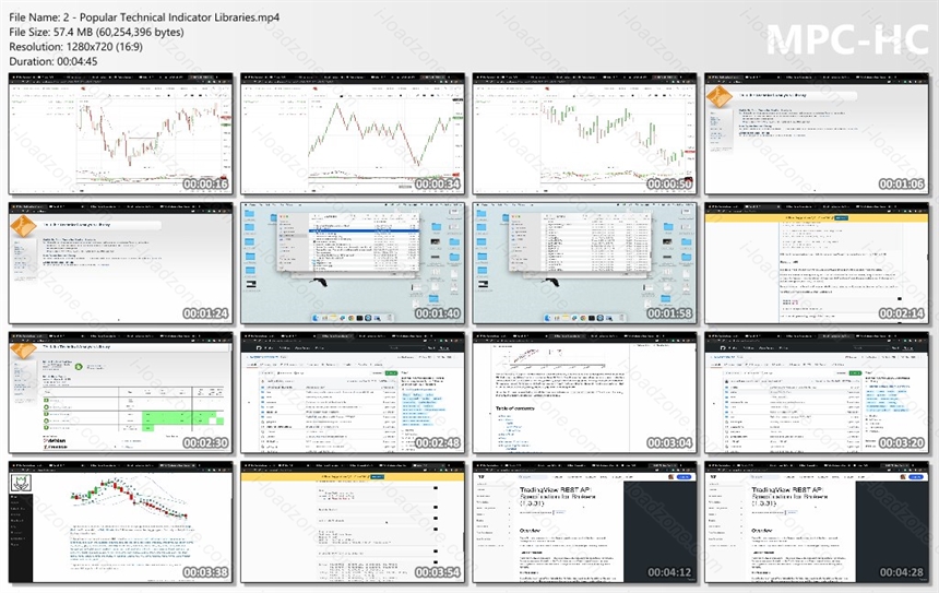 Building Technical Indicators in Python