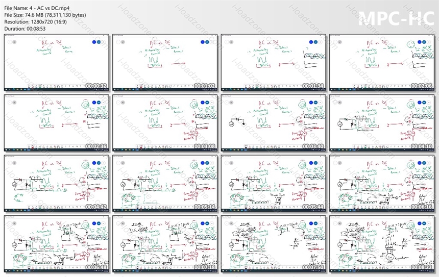 Eplan P8 2.7 Basics with Electrical Board Basics