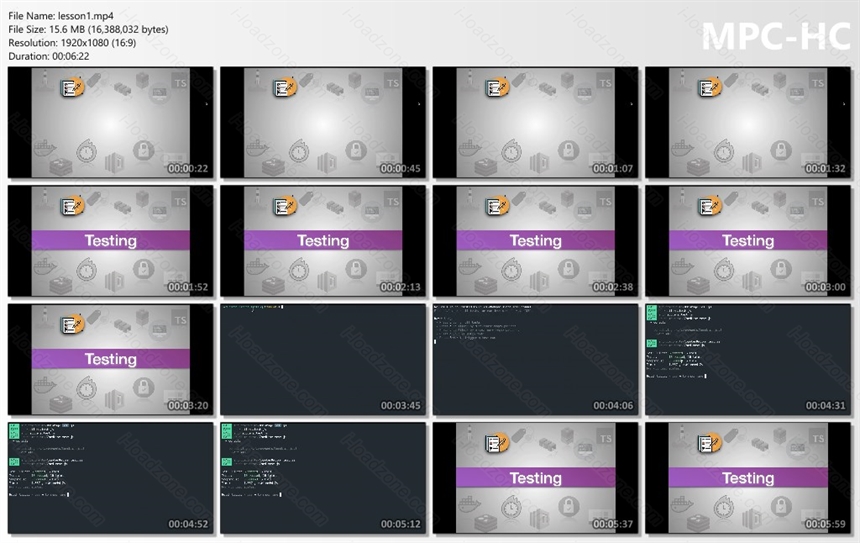 Testing The Complete Developer's Guide