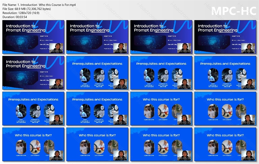 Master prompting ChatGPT, GPT-4 and Large Language Models