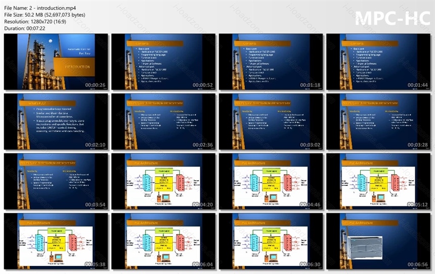 PLC from zero to Hero TIA Portal Factory IO ITS PLC MHj