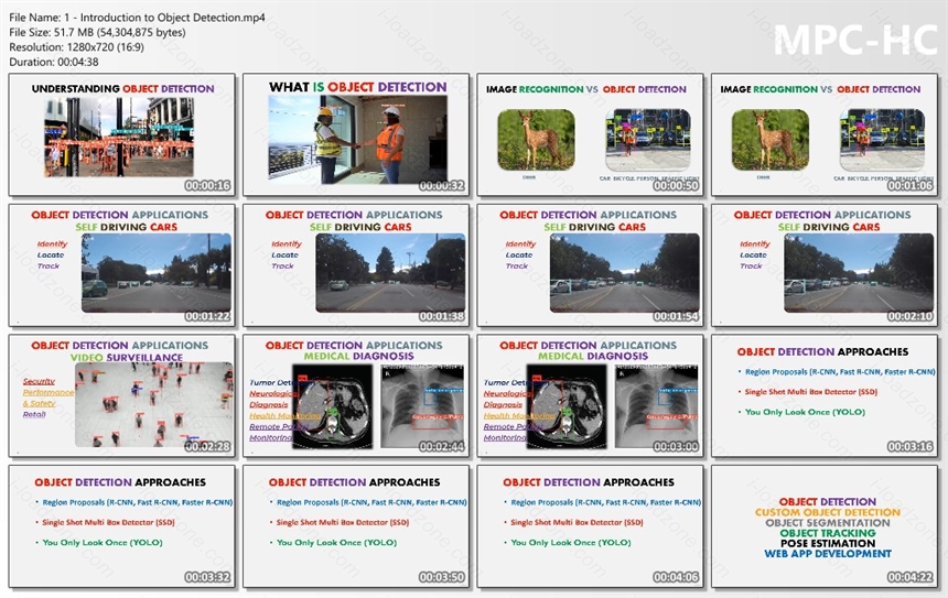 YOLOv7 Object Detection Tracking with Web App Development