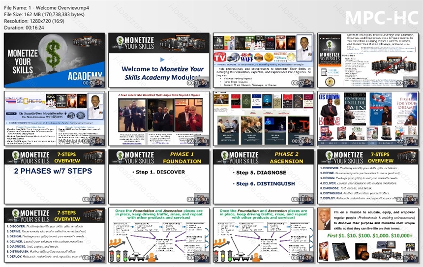 Monetize Your Skills Academy