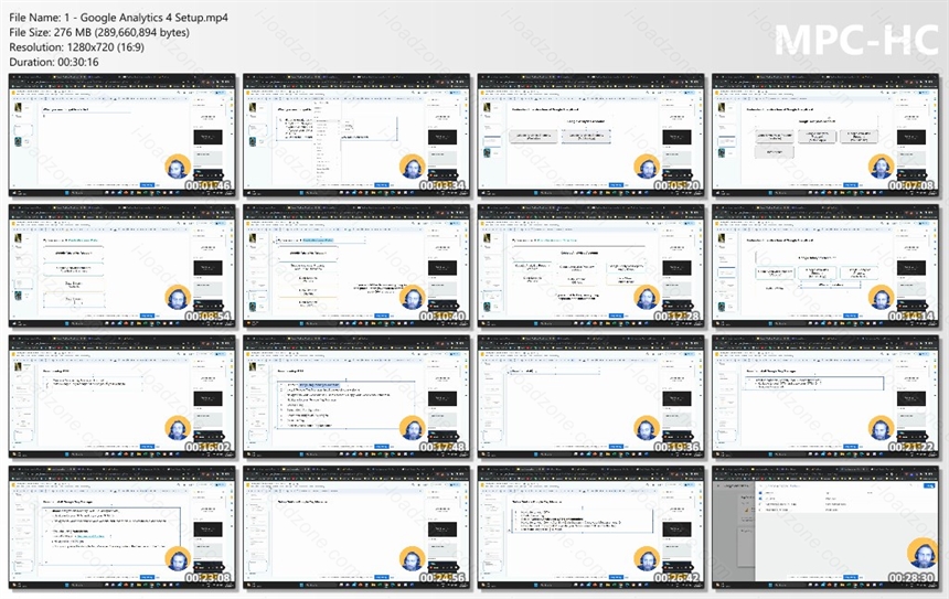 Google Analytics 4 Fast Track Course